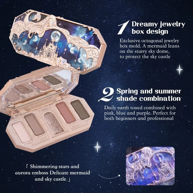 Moonlight Sonata – Radiant Compact