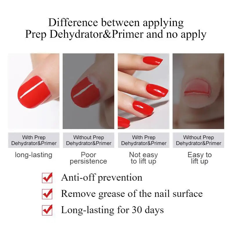 Base Élégante – Nail Primer Essence