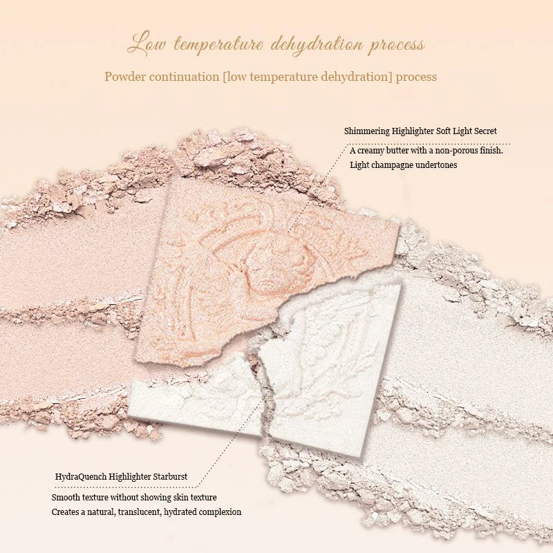 Angel Bloom - Radiant Eyeshadow Palette