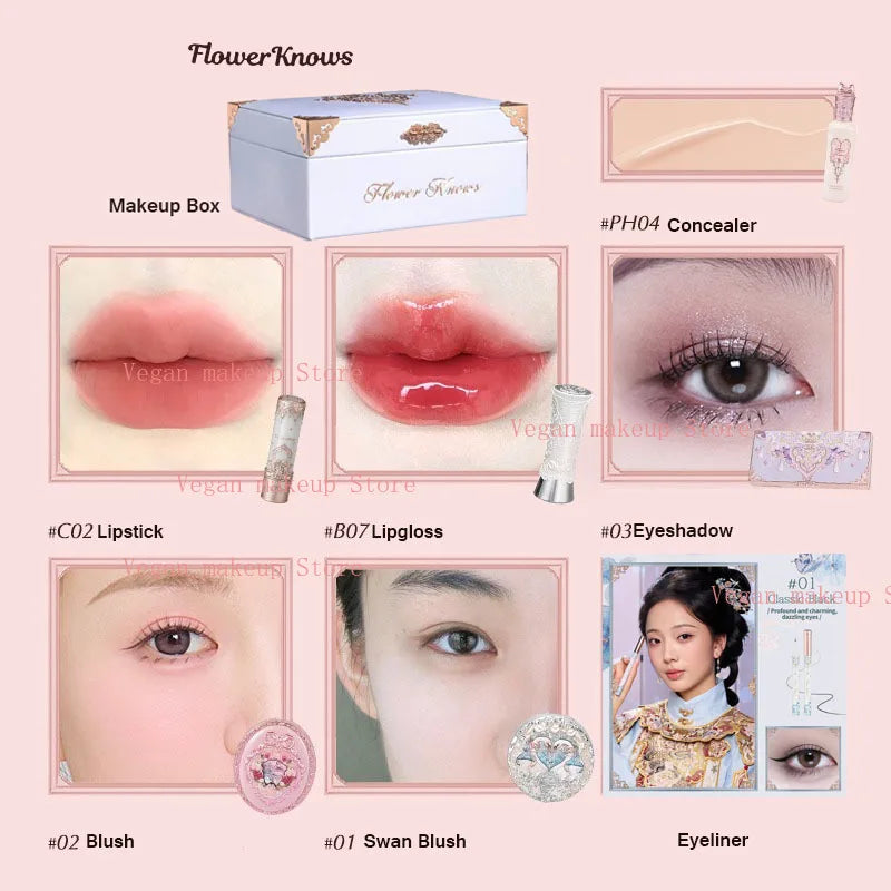 La Belle Trousse – Complete Couture Set