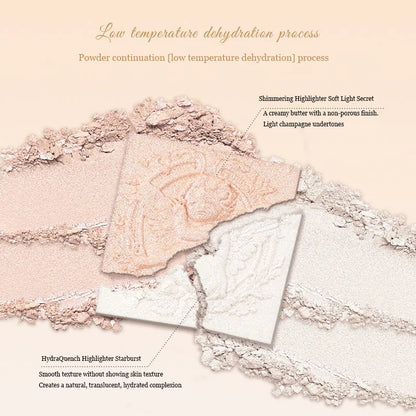 Angel Bloom - Radiant Eyeshadow Palette