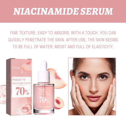 L’Essentiel – Niacinamide Glow Serum